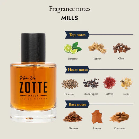van de Zotte Mils
