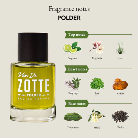 van de Zotte Polder